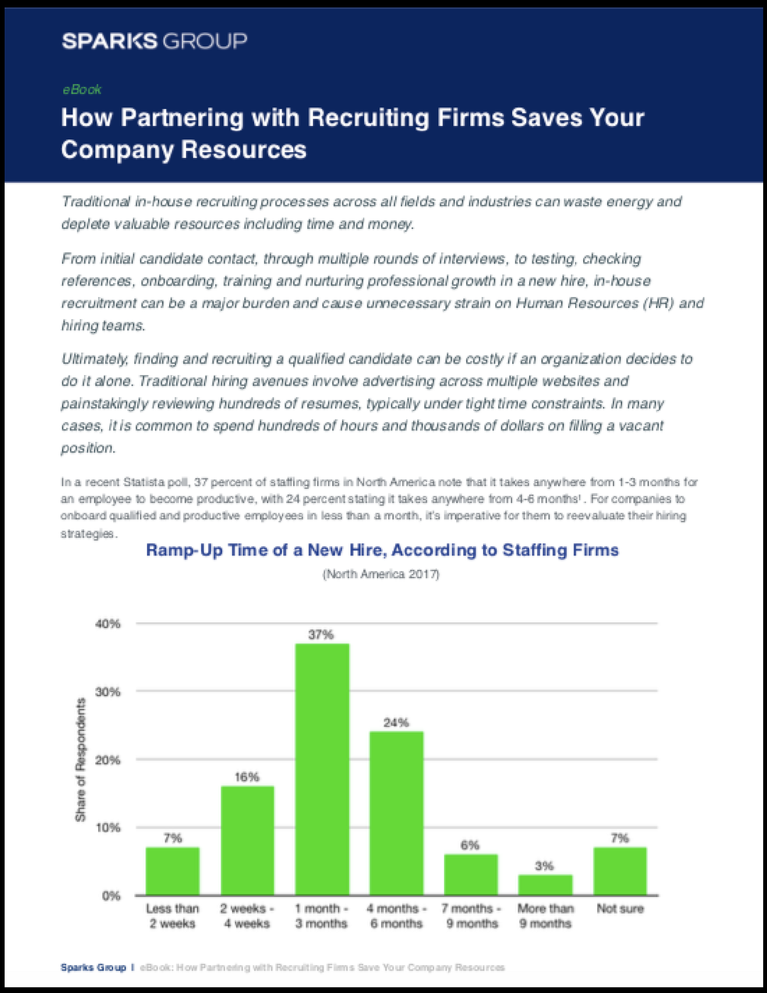How Partnering with Recruiting Firms Saves Your Company Resources
